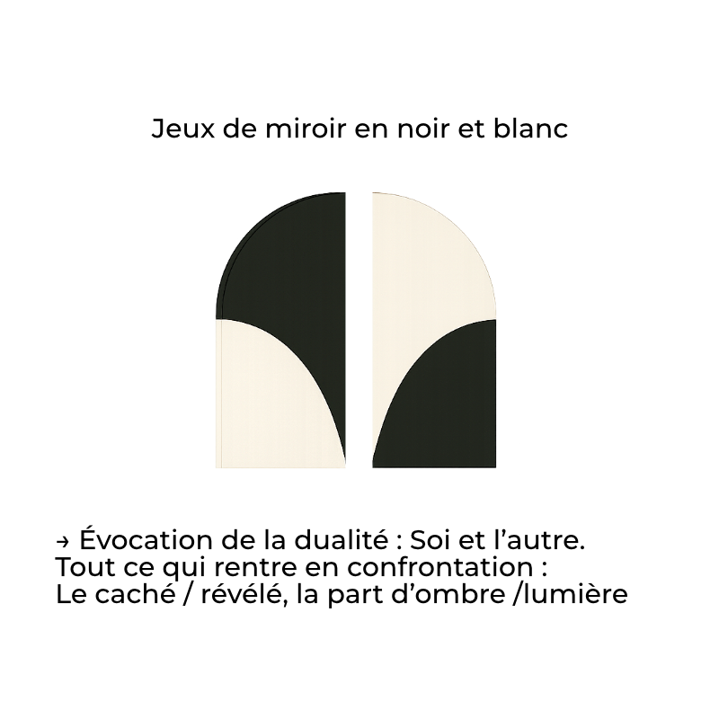 processus créatif logo pour indépendants