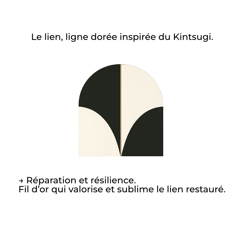 processus créatif logo pour indépendants